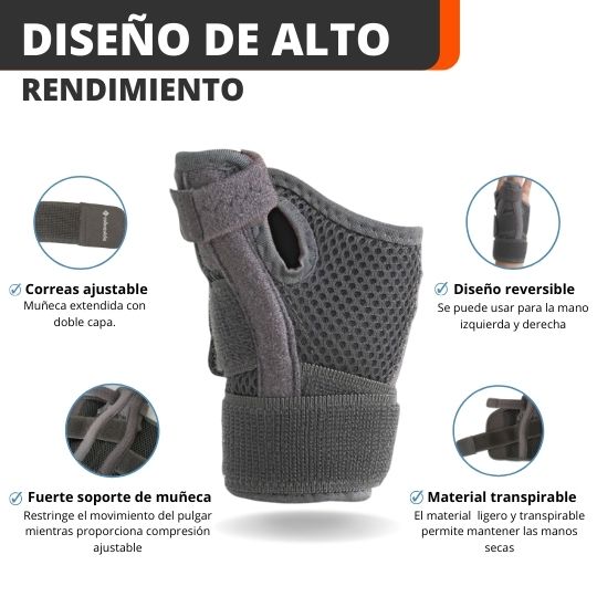 Muñequera Inmovilizadora Ajustable con Soporte de Pulgar Cobrevida®