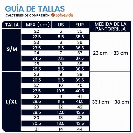 Par Calcetines de Compresión con Infusión de Cobre 15-20mmHg